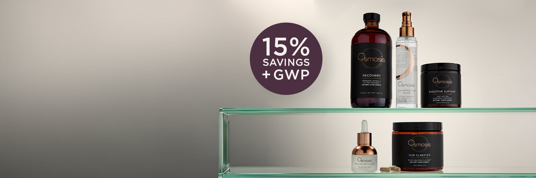 Wellness promotion GWP