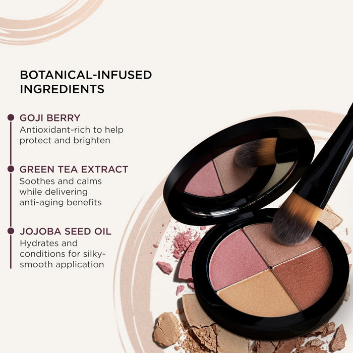 Osmosis Highlighting Quad makeup palette with key ingredients