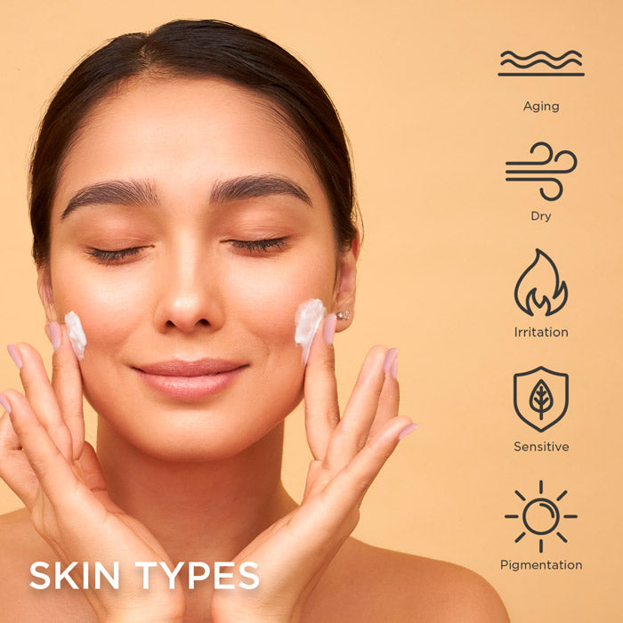 Hydrate Skin Types