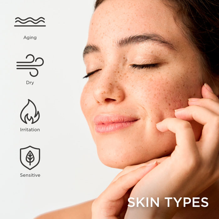 Immerse Skin Types