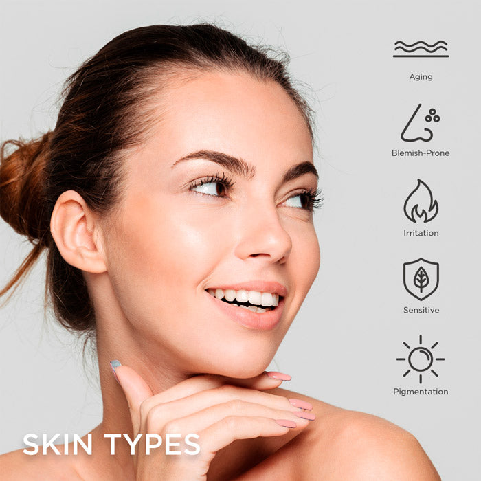 Rescue Skin Types