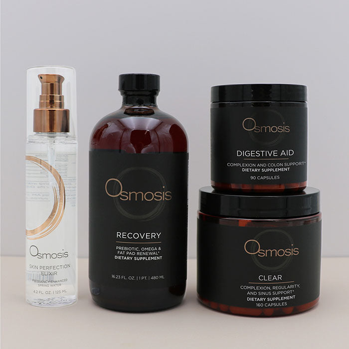 Eczema Bundle Hero Image