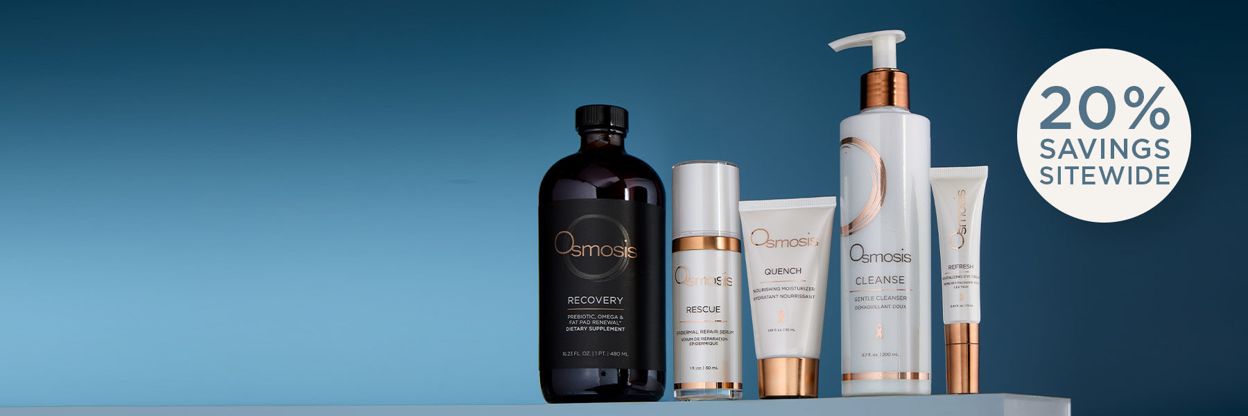 A lineup of Osmosis products on a blue gradient background, including Recovery, Cleansee, Rescue Quench and Refresh. A white circular badge on the right reads '20% SAVINGS SITEWIDE'.