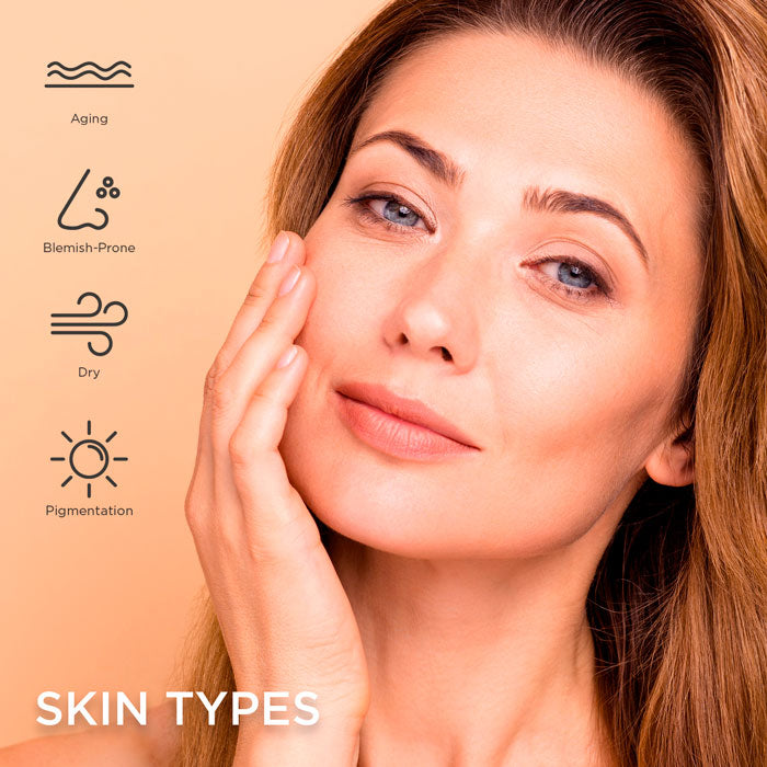 Catalyst Skin types image