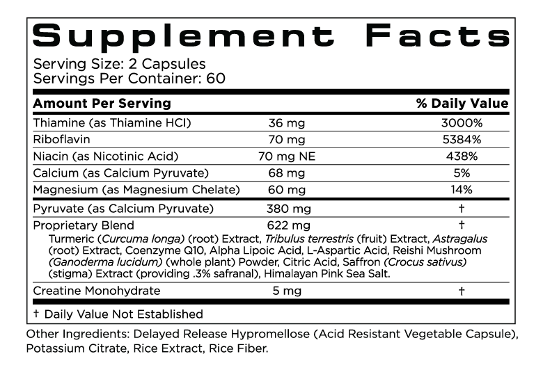 Elevate details image