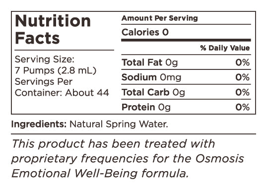 Emotional Well-Being Elixir details image