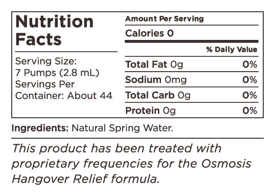 Hangover Relief Elixir details image