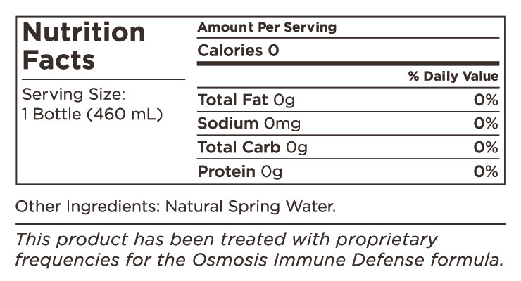 Immune Defense Elixir details image