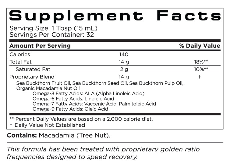 Recovery details image