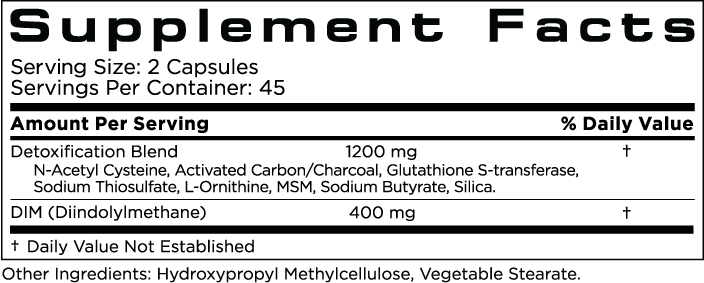 Skin Defense details image